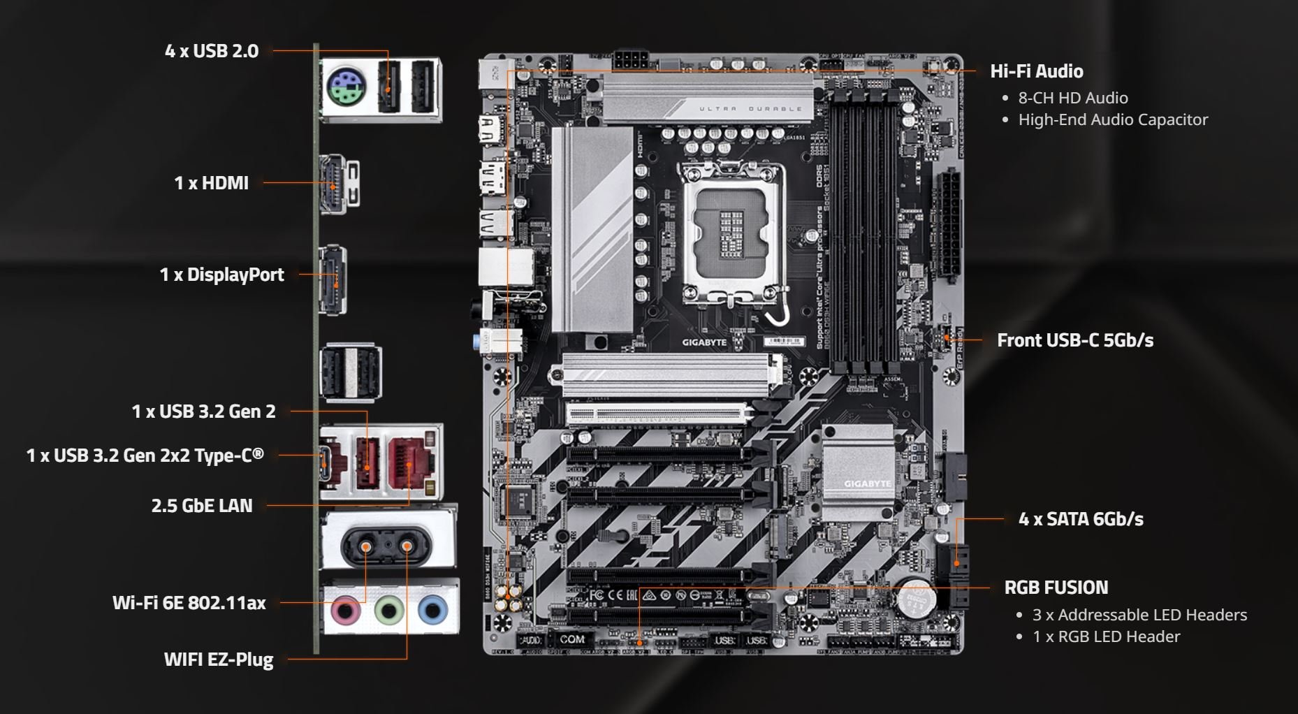 GIGABYTE B860 DS3H WIFI6E Intel Core Ultra (Series 2) LGA